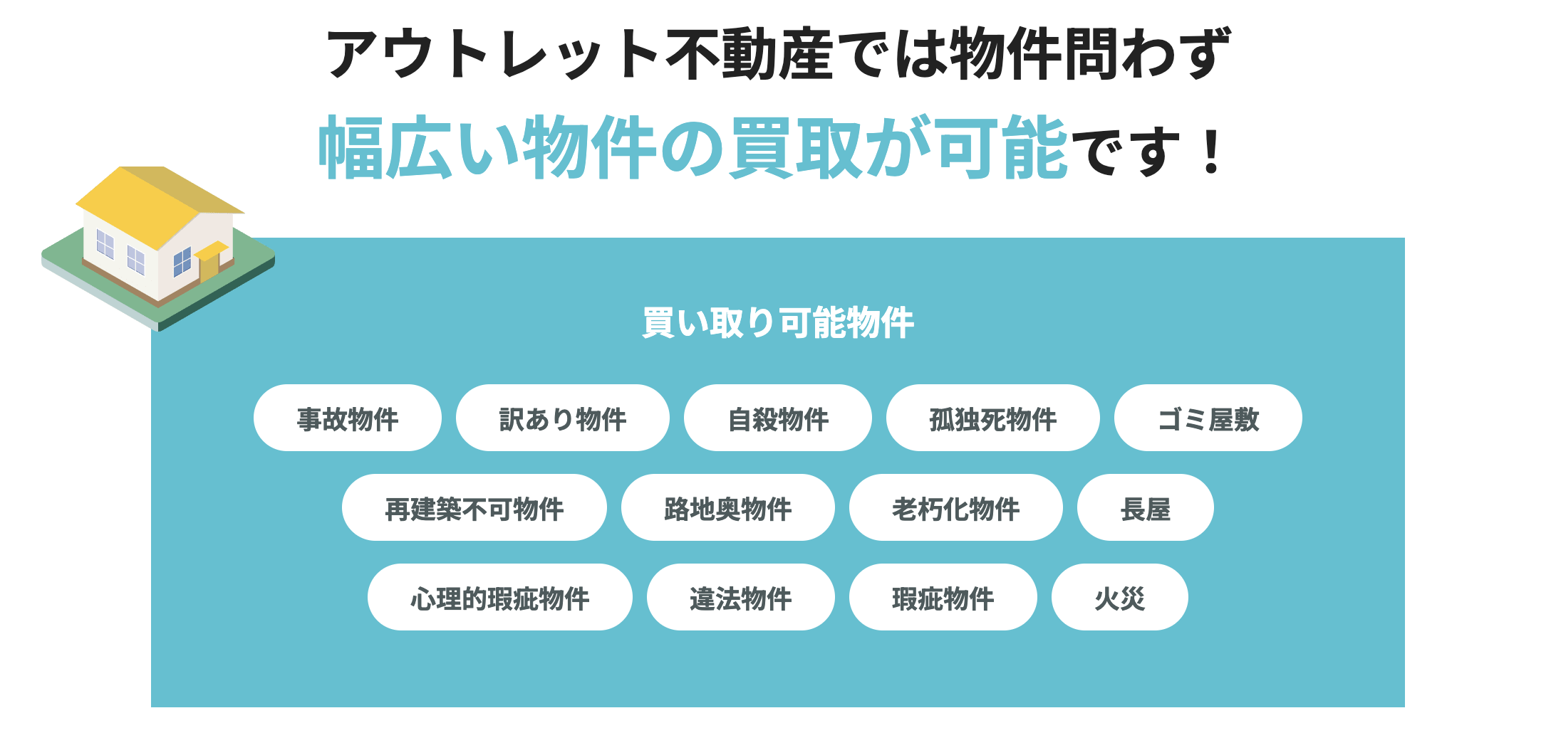 買い取り可能物件